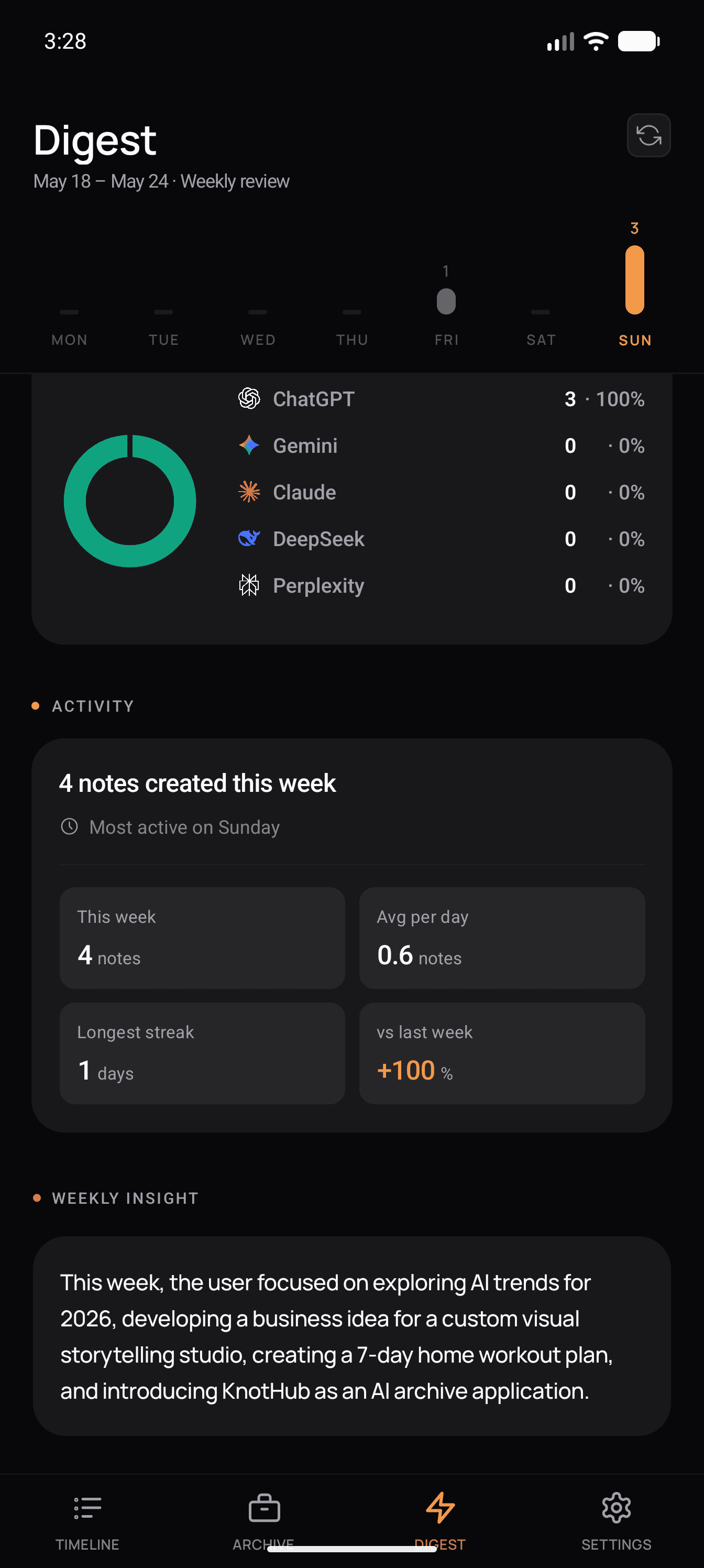 Daily AI Digests